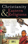 Christianity & Eastern Religions Christianity & Eastern Religions